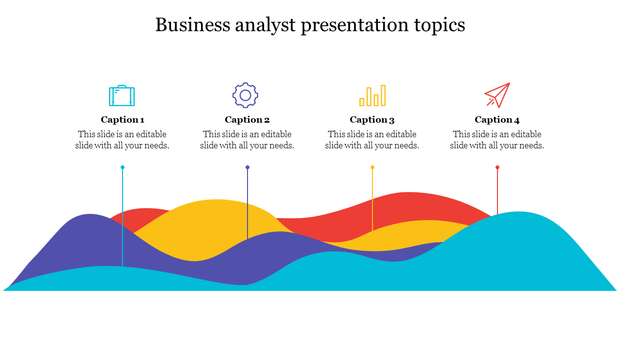 business analyst interview presentation topics